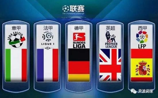在韩国队形