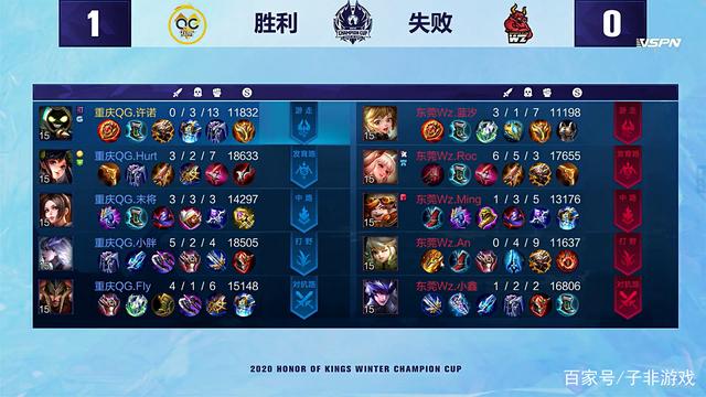 默森和阿尔 默森和阿尔