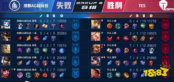 烈抗议判罚 烈抗议判罚